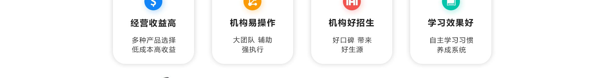 睿丁悦读馆加盟