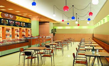 卖早点的利润有多大 卖早点的利润有多大