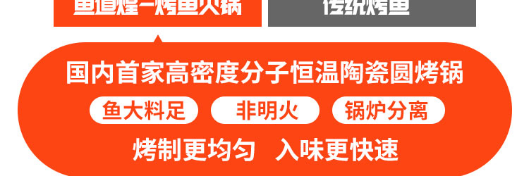 鱼道煌烤鱼加盟